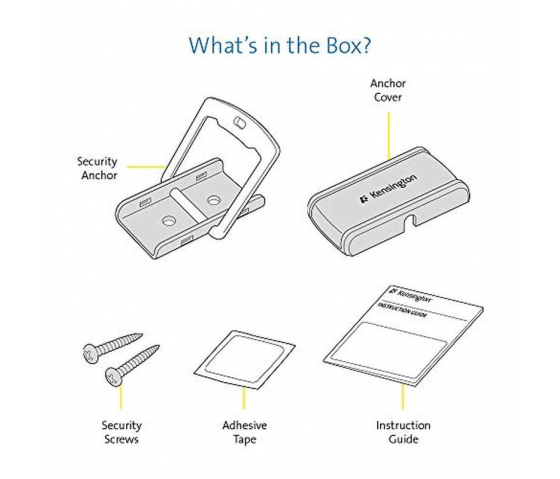 Safety anchor point for desk mount