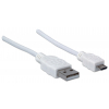 Hi-Speed USB-A naar Micro-USB kabel - 480 Mbps - 1 meter - wit